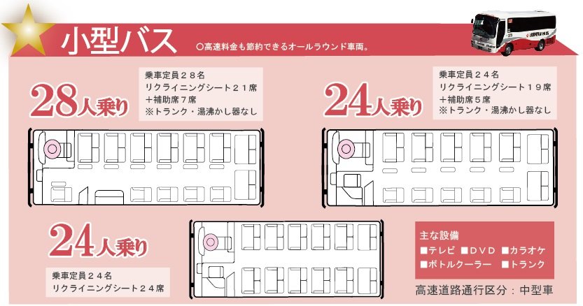 小型バス座席表