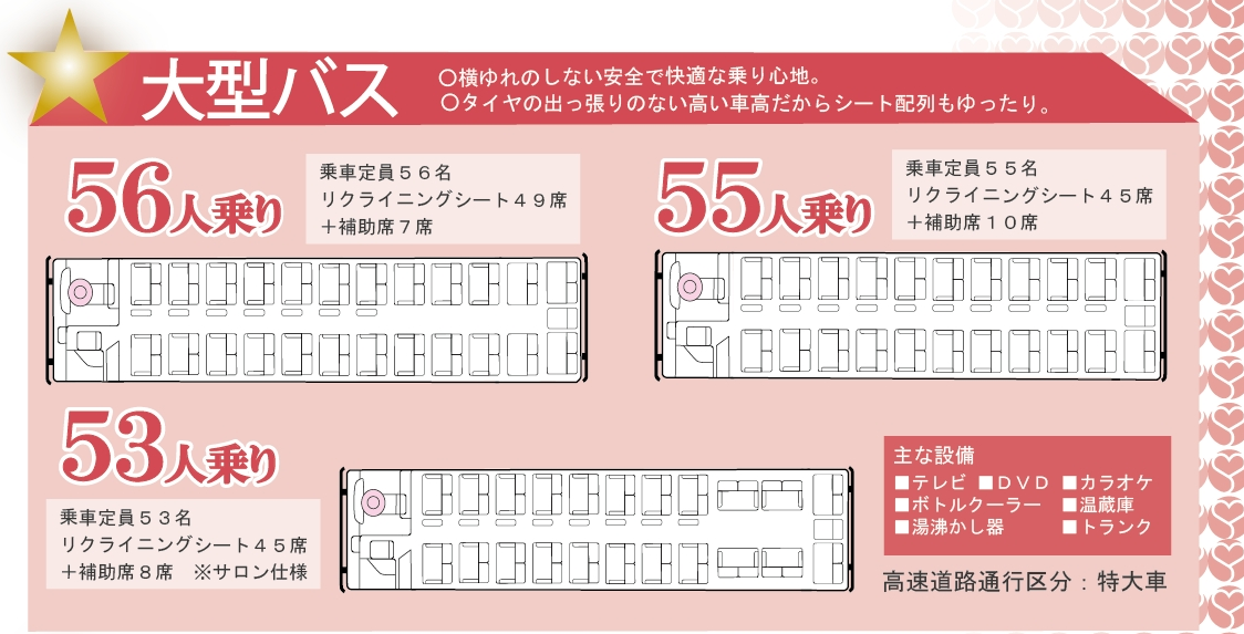 大型バス座席表2026
