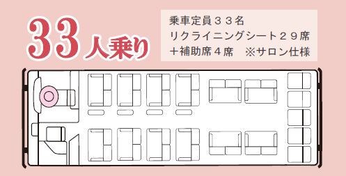 中型バス座席表